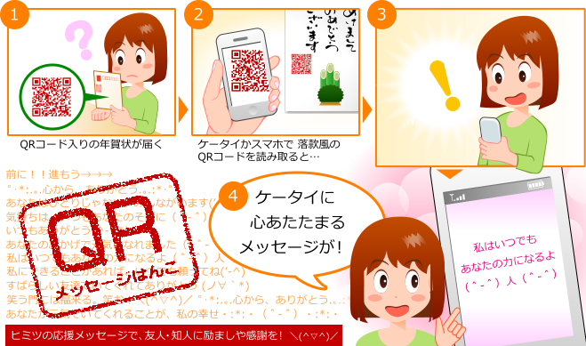 �p�q���b�Z�[�W�͂񂱃C���[�W